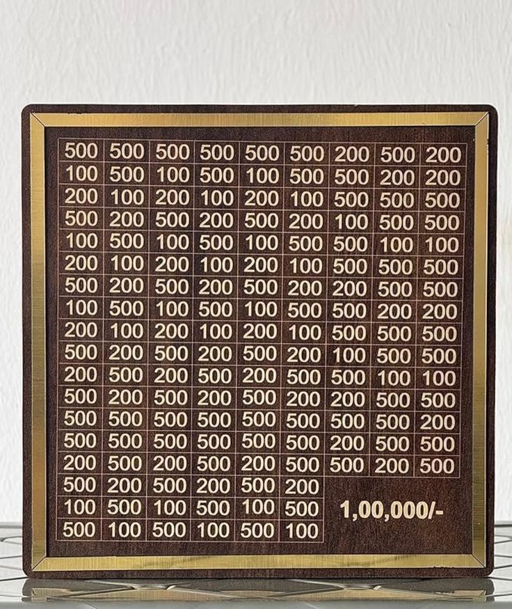 Savings Challenge Piggy Bank